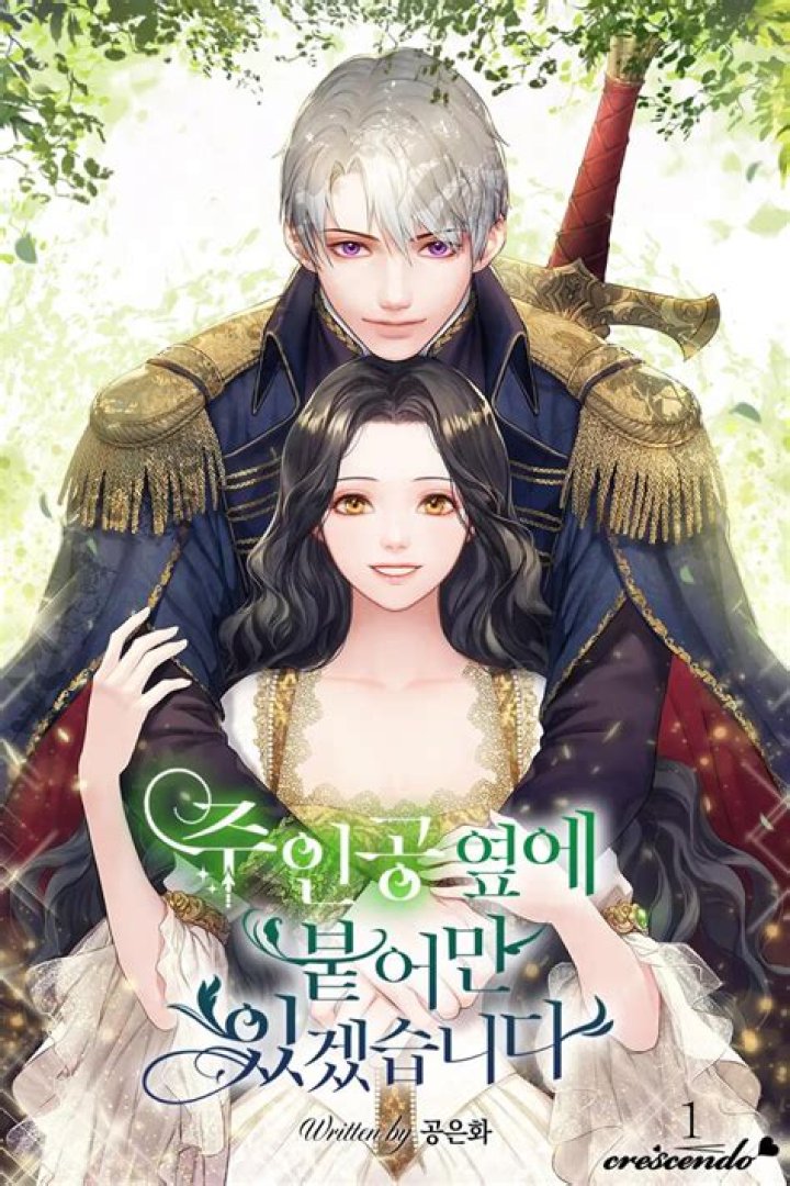 Uncover The Secrets Of "I Will Be Next To The Main Character" Spoilers