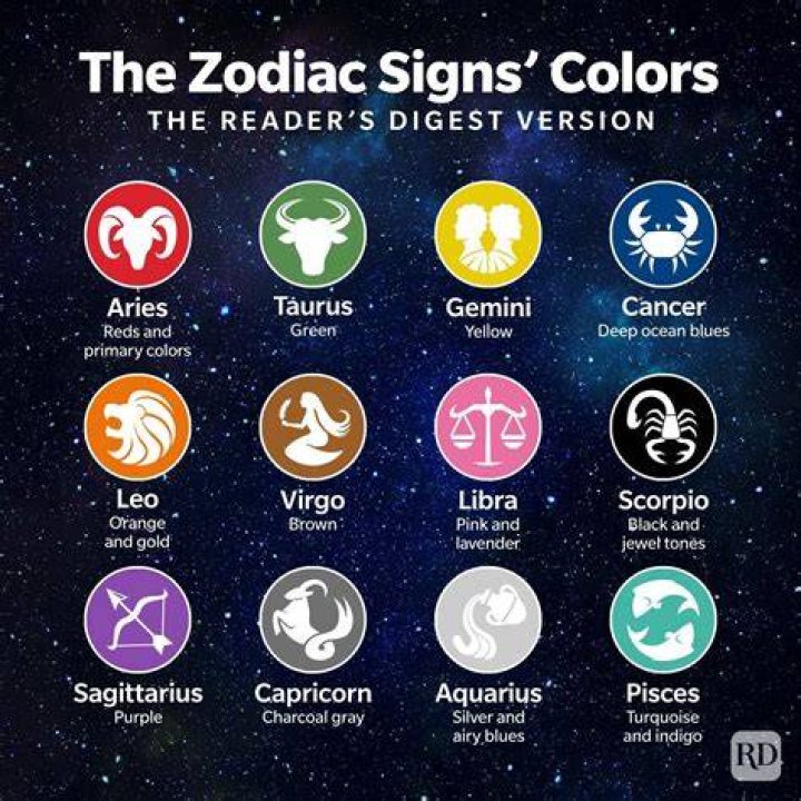 Uncover The Secrets Of Khloe Kardashian's Zodiac Sign For Unseen Insights