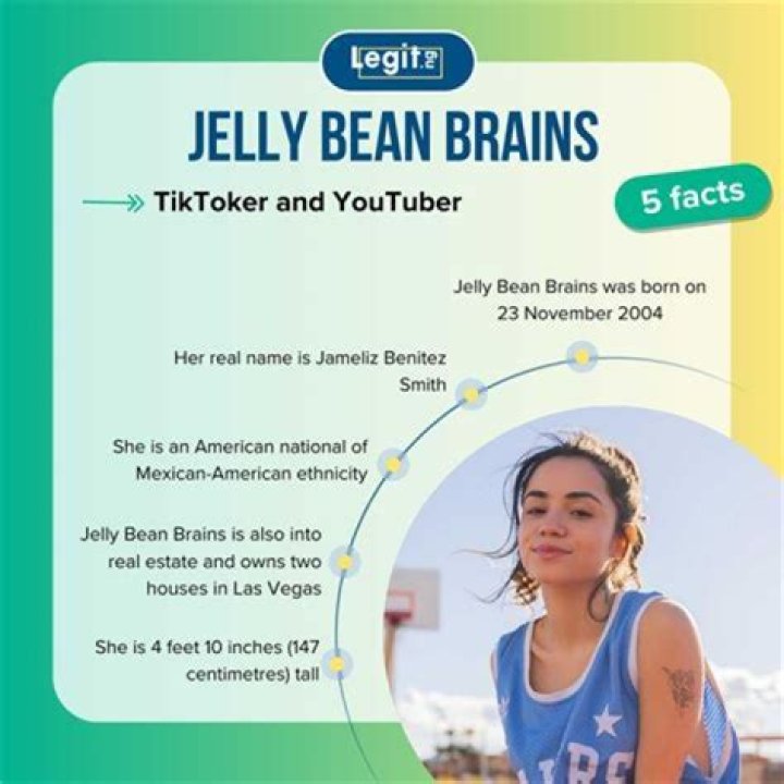 Uncover The Truth: Jellybeanbrains Leaked OnlyFans