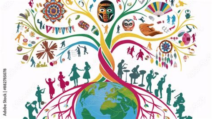 Uncovering Cultural Roots And Social Impact