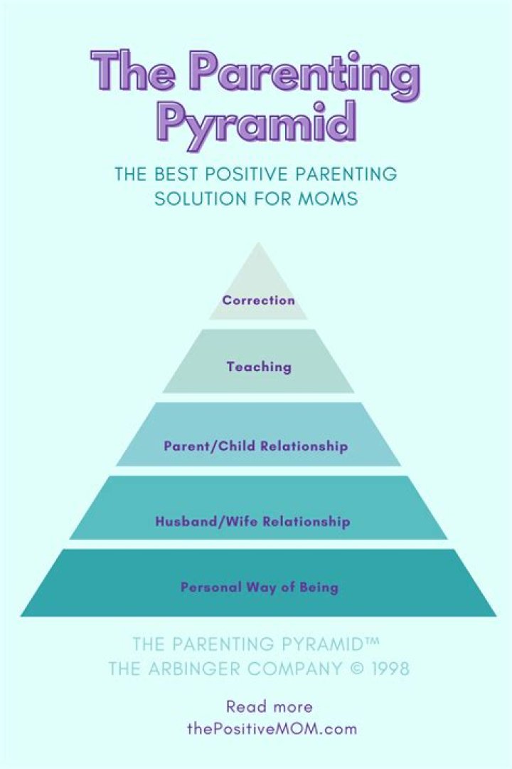 Uncovering The Extraordinary In Parenting Unique Needs