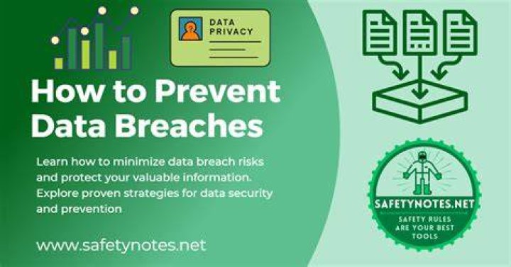 Uncovering The Truth And Preventing Future Breaches