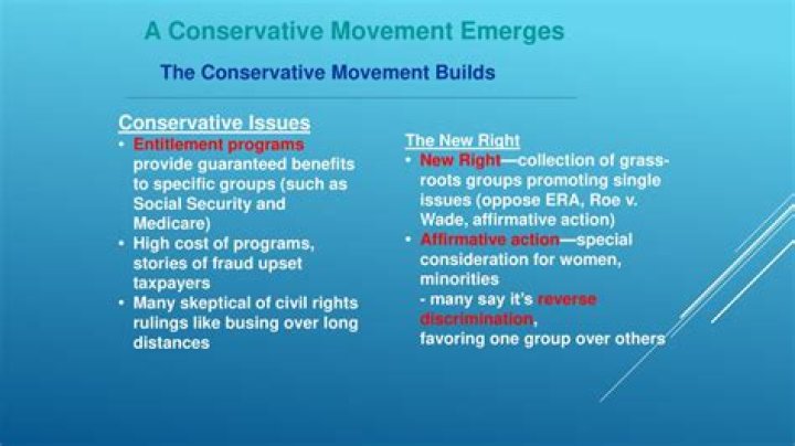Uncovering The Truth And Shaping The Conservative Movement