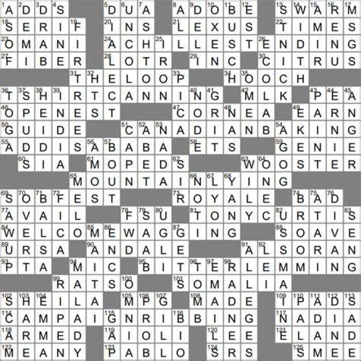 Universal Next time, just listen Crossword Clue