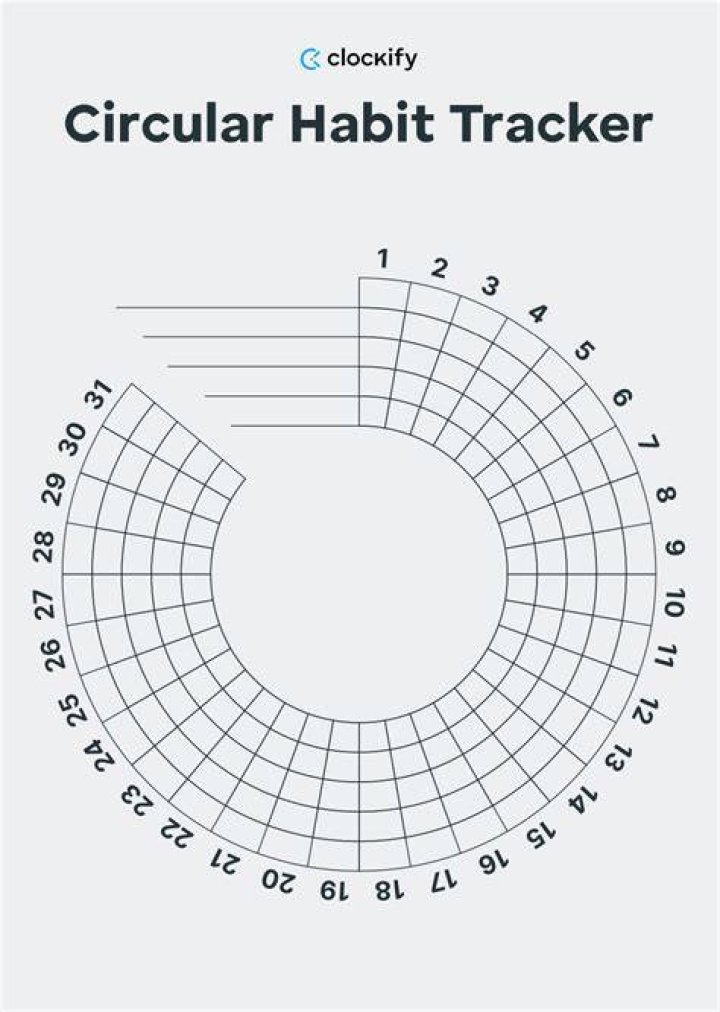 Unlock The Secrets Of Simple Habit's Net Worth: Discoveries And Insights