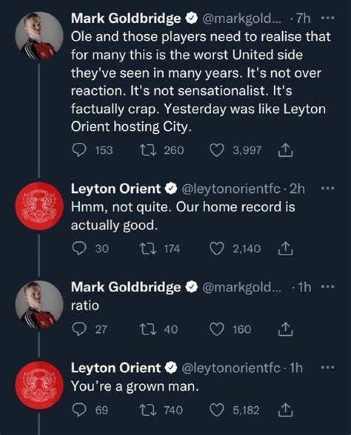 Unlocking Mark Goldbridge: Discoveries And Insights Await