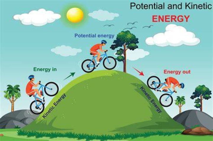 Unlocking The Potential And Pitfalls Of Athletic Greatness