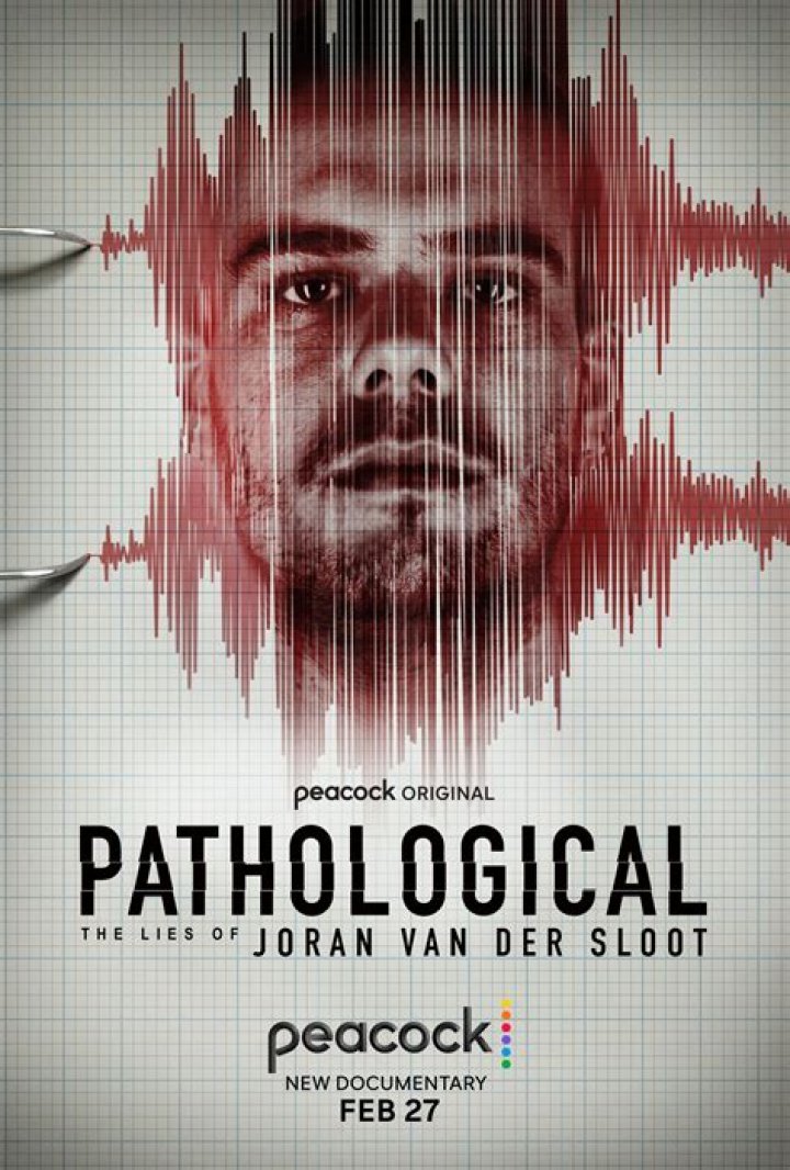 Unlocking The Secrets Of Joran Van Der Sloot's Height