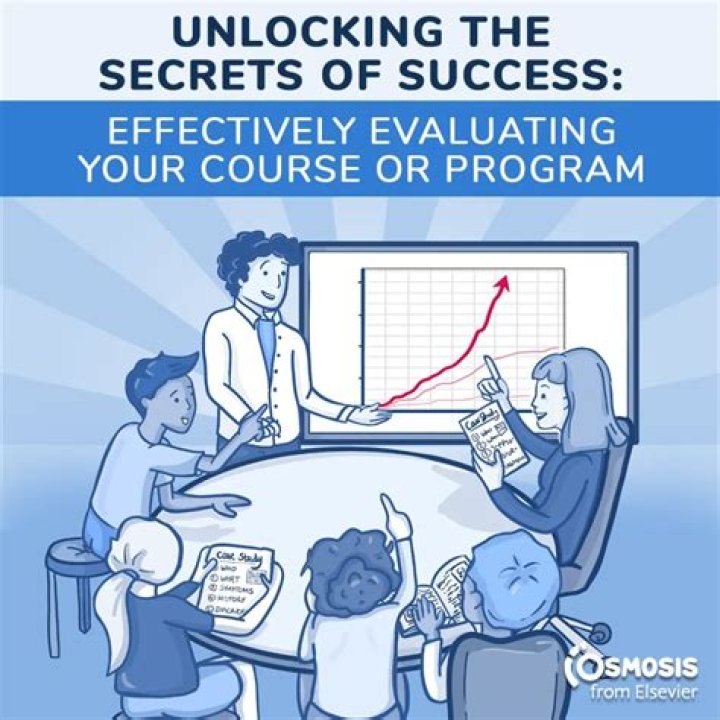 Unlocking The Secrets Of Success For Content Creators