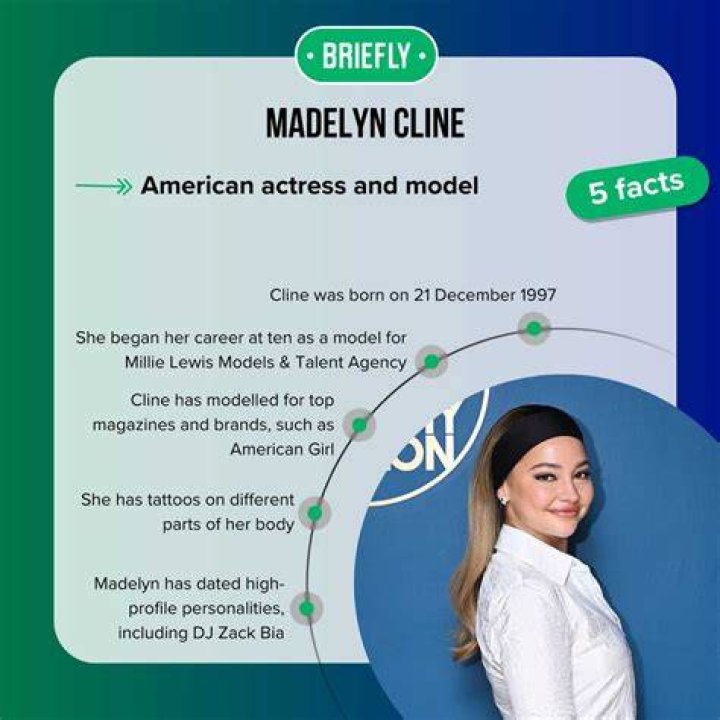 Unraveling The Height Of Madelyn Cline