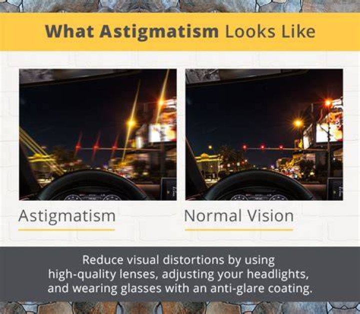 Unraveling The Mysteries Of Astigmatism Night Driving