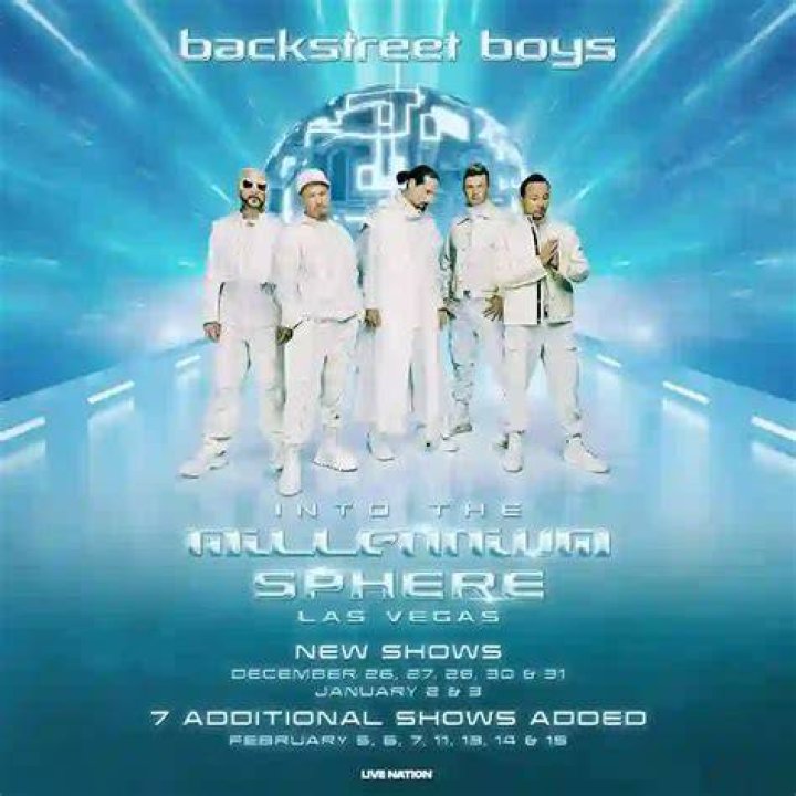 Unraveling The Secrets Of A Backstreet Boy Icon
