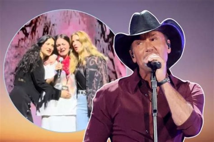 Unraveling The Truth Behind Tim McGraw's Plastic Surgery Rumors