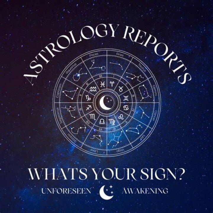 Unveiling Hiba Abouk's Cosmic Blueprint: Age, Astrology, And Destiny