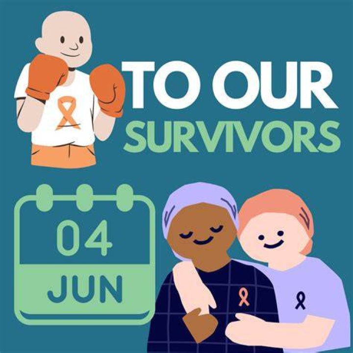 Unveiling Rare Cancer And Inspiring Hope