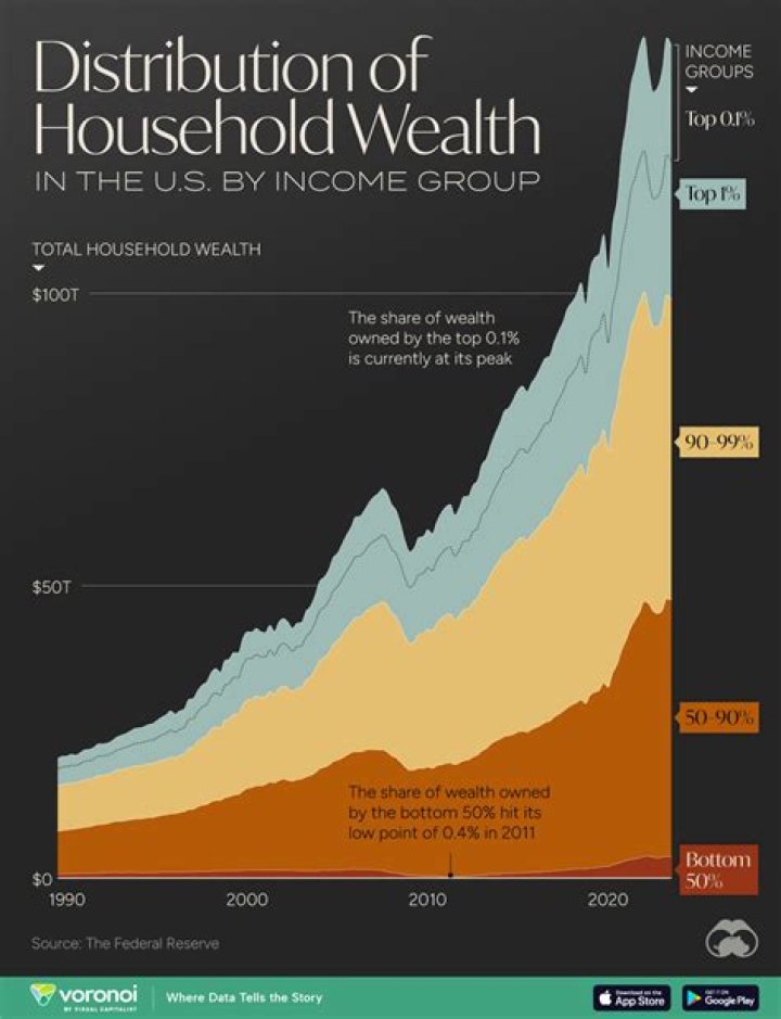 Unveiling Rev Run's Wealth, Age, And Physical Attributes