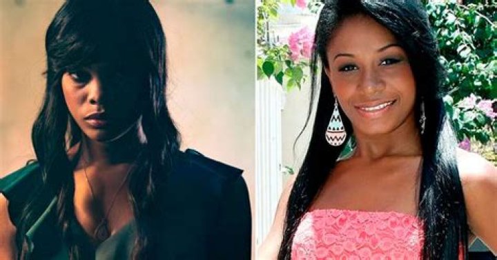 Unveiling The Dark Truths: Miss Cartagena Trafficking Exposed