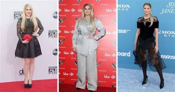 Unveiling The Enigmatic Meghan Trainor: A Journey Of Discovery