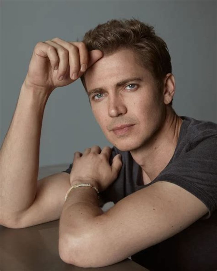 Unveiling The Enigmatic World Of Hayden Christensen's Longtime Love