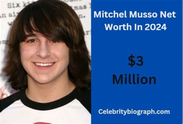 Unveiling The Fortune Of Mitchel Musso: Net Worth Secrets Revealed