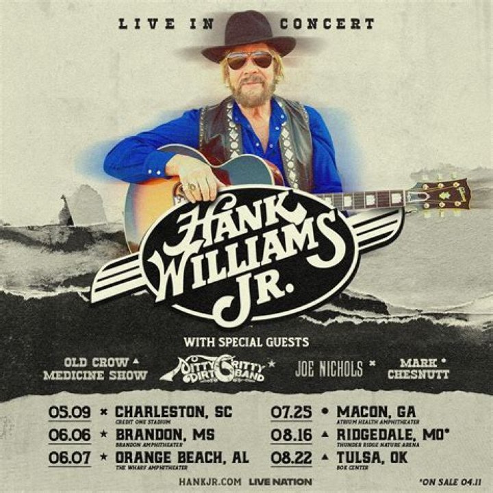 Unveiling The Hank Williams Jr. Crash: Insights And Revelations