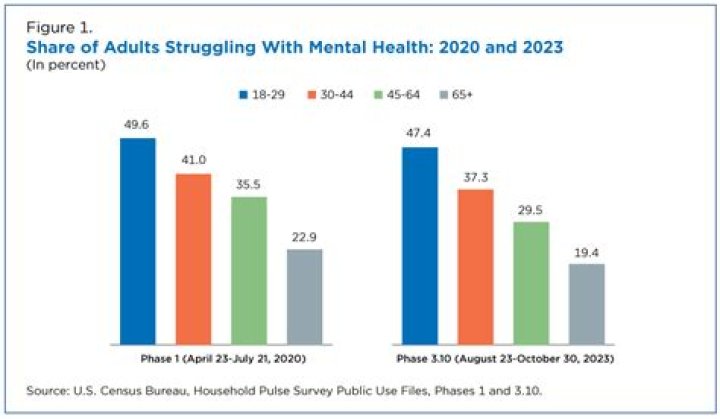 Unveiling The Health Struggles Of A Resilient Figure
