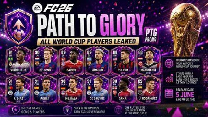 Unveiling The Hybrid's Path To Glory