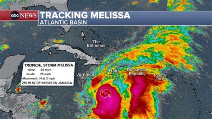 Unveiling The Inspiring Influence Of Melissa Barrera's Parents