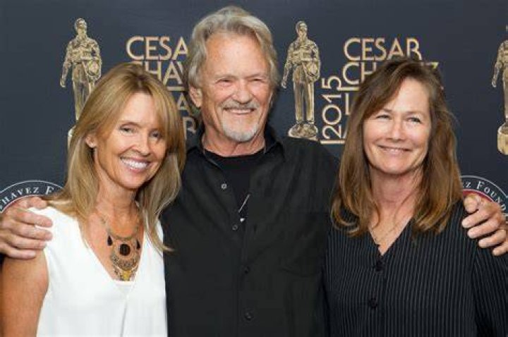 Unveiling The Legacy Of Tracy Kristofferson: Discoveries And Insights