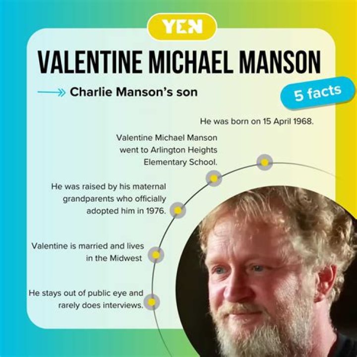 Unveiling The Legacy Of Valentine Michael Manson's Grandparents: Discoveries And Insights