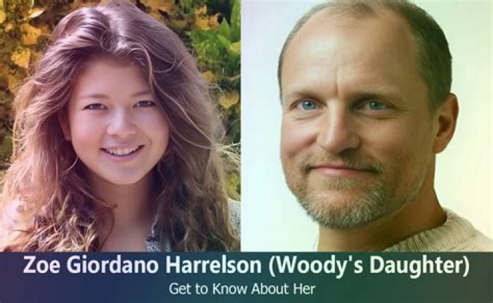 Unveiling The Legacy Of Woody Harrelson's Daughter