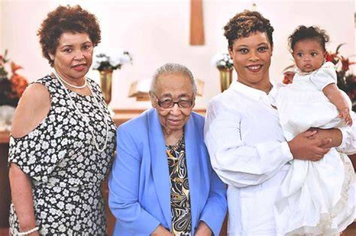 Unveiling The Private Life Of Shalanda Young's Daughter: Hidden Truths Revealed