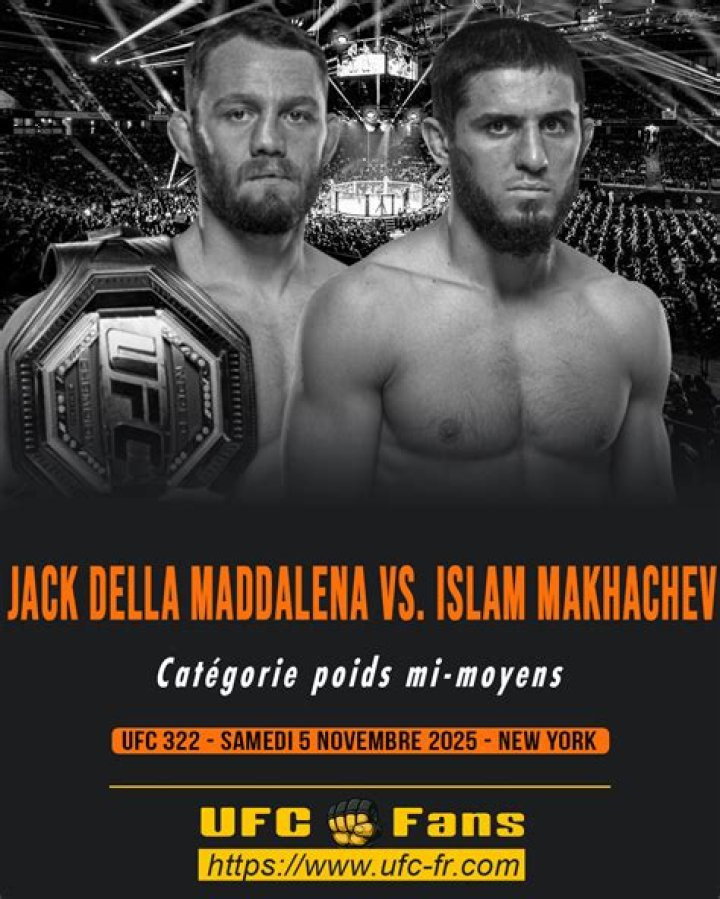 Unveiling The Rising Star Of UFC: Jack Della Maddalena