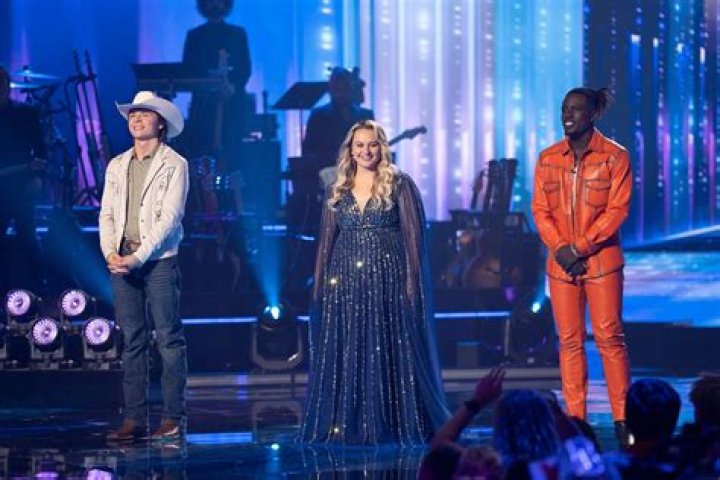 Unveiling The Secrets Behind Lauren Daigle's American Idol Triumph