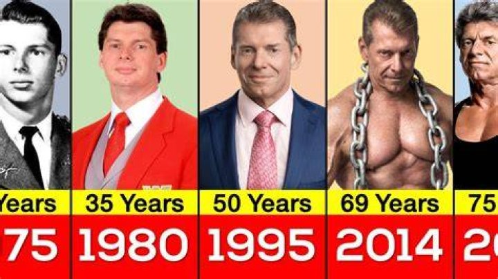 Unveiling The Secrets Behind Vince McMahon's Remarkable Facial Transformation
