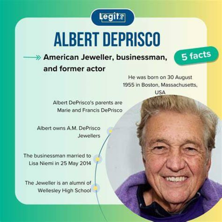 Unveiling The Secrets Of Albert Deprisco's Wealth: Insights And Surprises