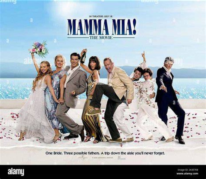 Unveiling The Secrets Of The "Mamma Mia!" Movie Cast