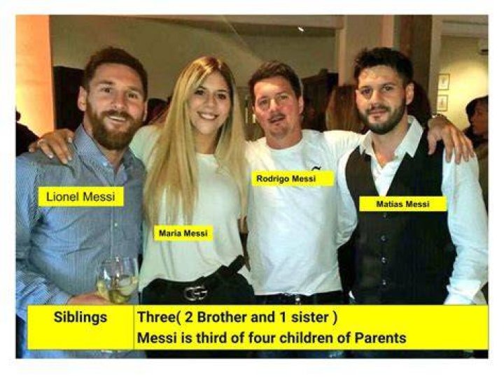 Unveiling The Story Behind "Who Is Messi's Sister?"