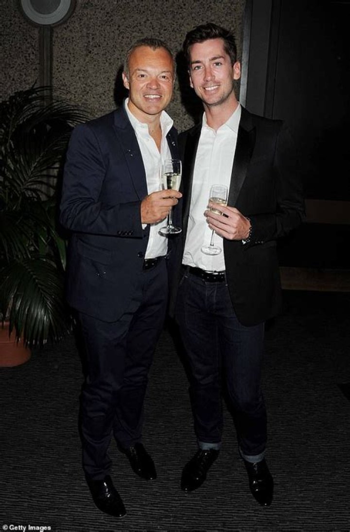 Unveiling The Truth Behind "Is Graham Norton Married?"