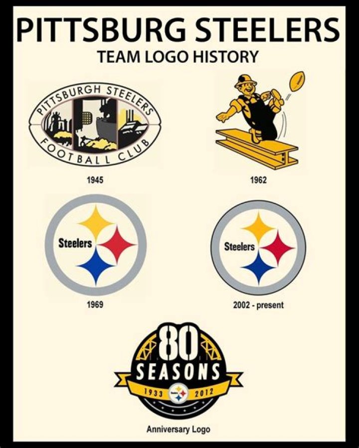 Unveiling The Versatile Star Of The Pittsburgh Steelers
