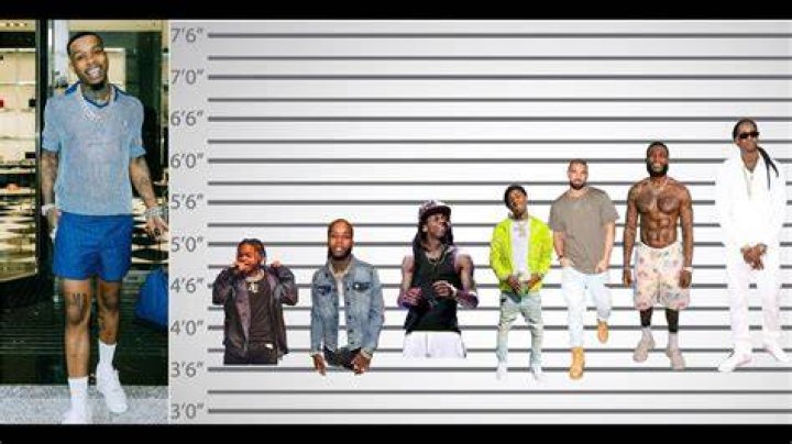 Unveiling Tory Lanez's Height: Unlocking Secrets And Surprises