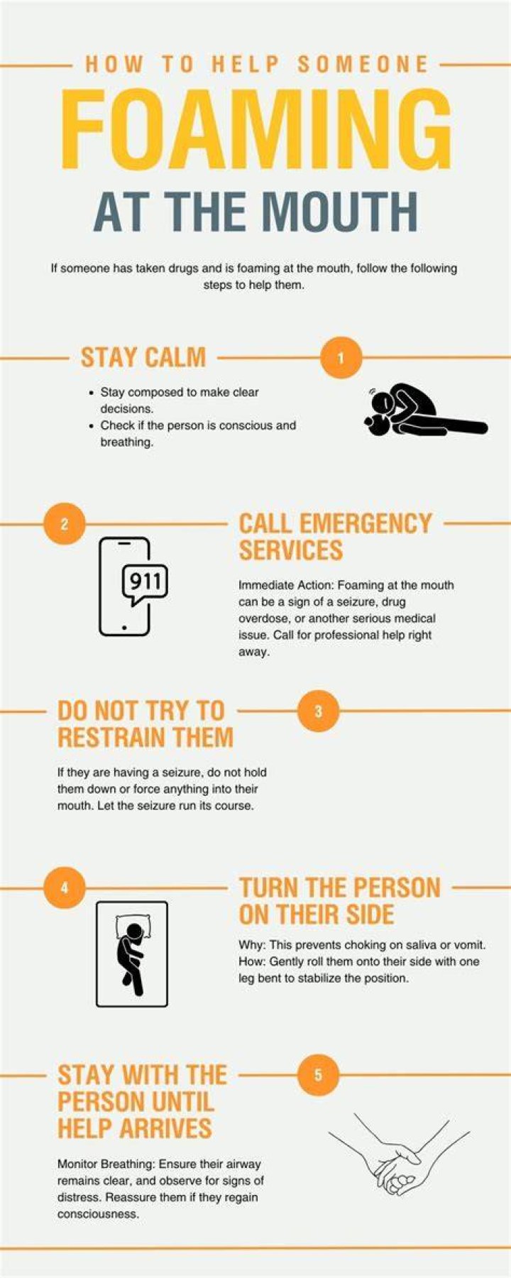 What causes foaming at the mouth before death