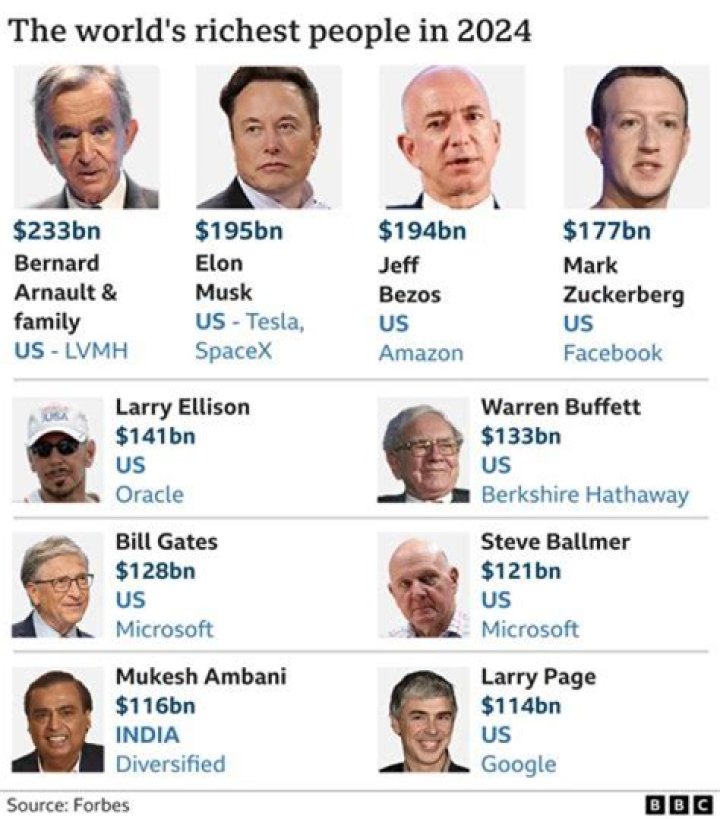 What is the Clark Sisters net worth? Celebrity.fm #1 Official Stars, Business & People Netwo ·