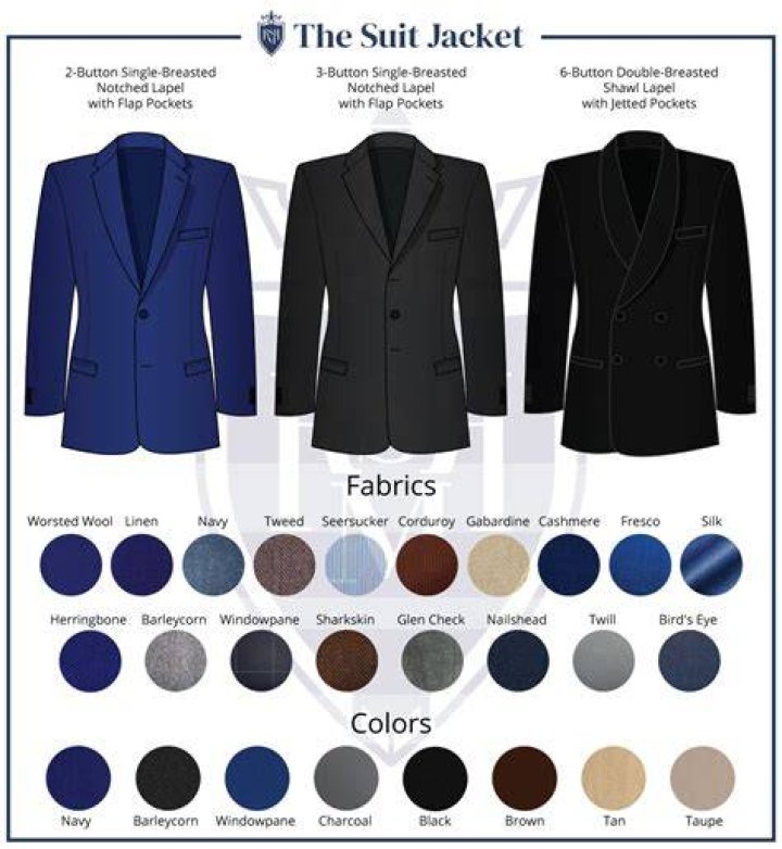 What is the difference between red coat and blue coat? Celebrity