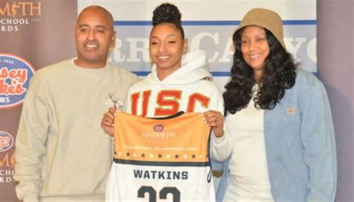 Who Are Juju Watkins Parents Two California Sports Icons! ·