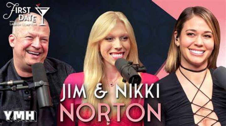 Who Is Jim Norton's Wife Nikki Norton?